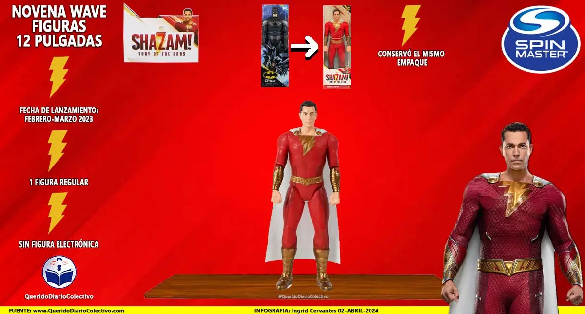 SHAZAM 2 DC COMICS NOVENA WAVE SPIN MASTER | FIGURAS DE 12 PULGADAS / 30 C.M. (LÍNEA COMPLETA 2023) 4 SHAZAM 2 DC COMICS NOVENA WAVE SPIN MASTER | FIGURAS DE 12 PULGADAS / 30 C.M. (LÍNEA COMPLETA 2023)