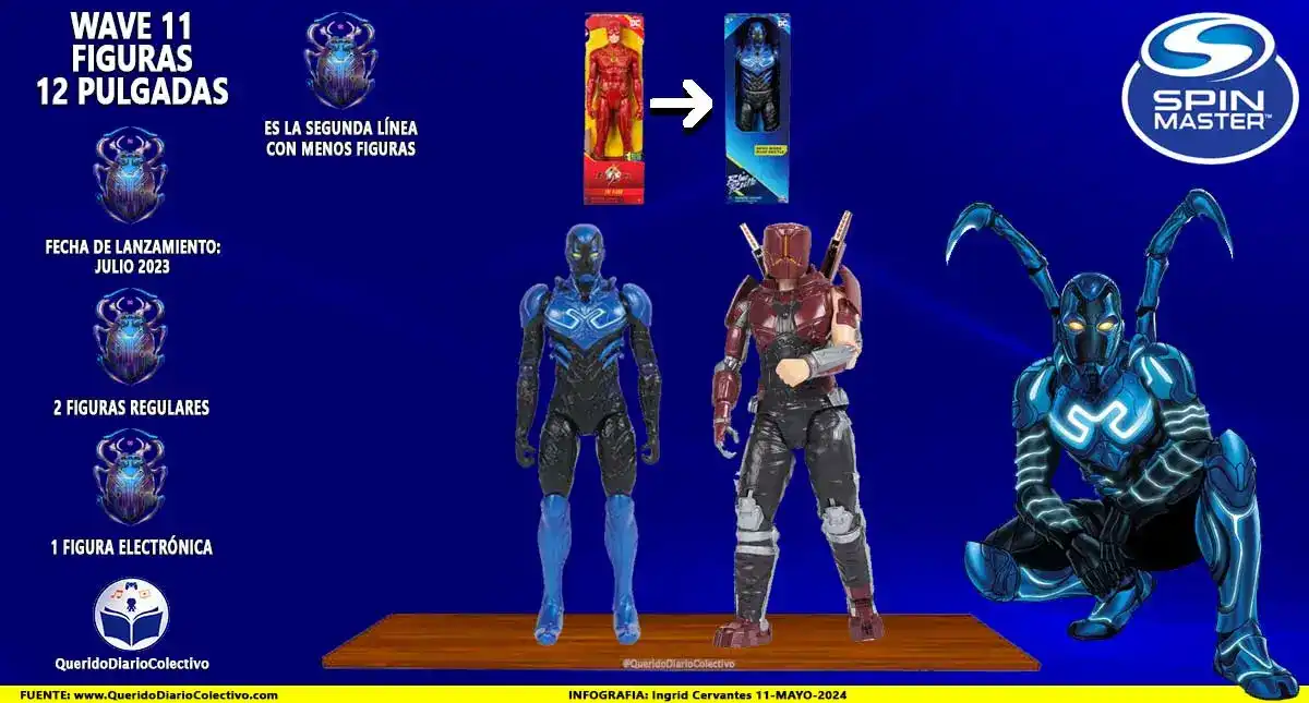 BLUE BEETLE WAVE 11 SPIN MASTER | FIGURAS DE 12 PULGADAS / 30 C.M. (LÍNEA COMPLETA 2023) DC COMICS 2 BLUE BEETLE WAVE 11 SPIN MASTER | FIGURAS DE 12 PULGADAS / 30 C.M. (LÍNEA COMPLETA 2023) DC COMICS