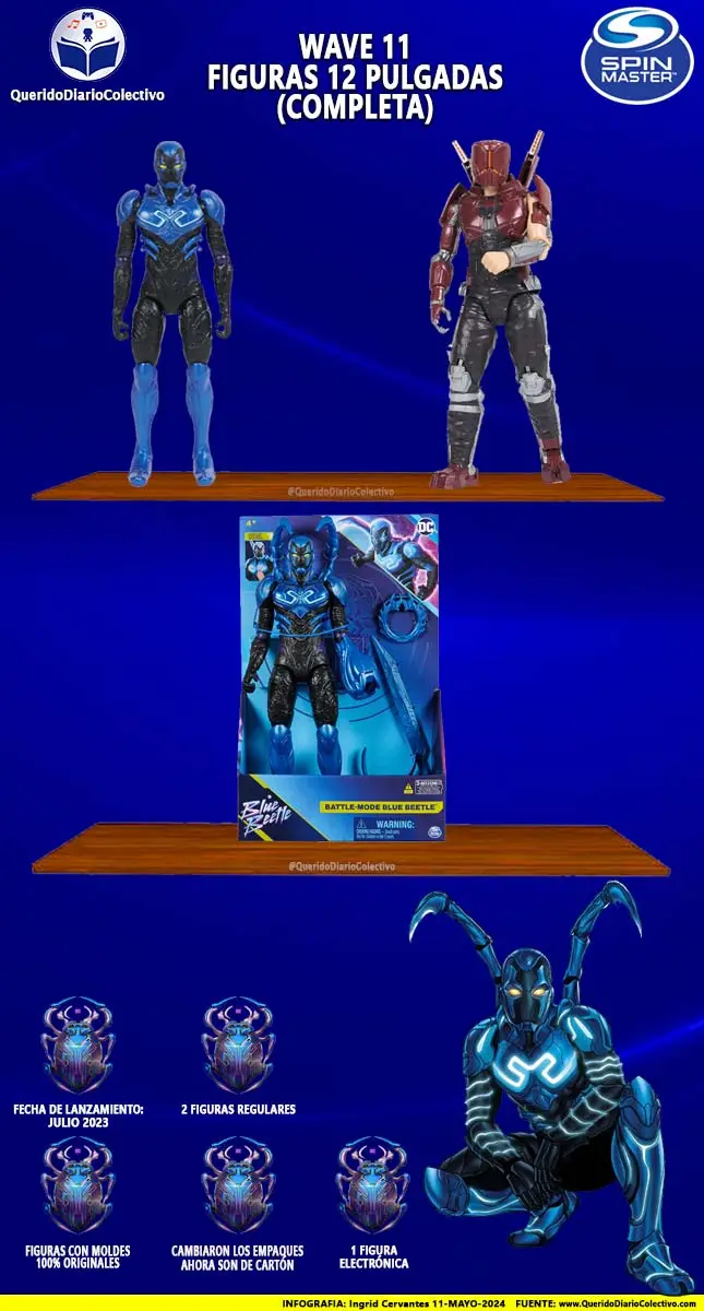 BLUE BEETLE WAVE 11 SPIN MASTER | FIGURAS DE 12 PULGADAS / 30 C.M. (LÍNEA COMPLETA 2023) DC COMICS 4 Blue Beetle Wave 11 Spin Master Figuras 12 pulgadas 2023 Jaime Infografia Escarabajo Azul DC Querido Diario Colectivo