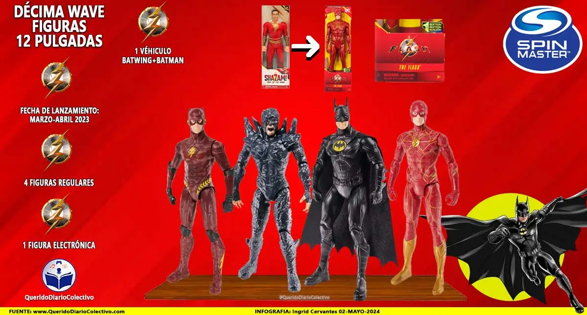 THE FLASH DÉCIMA WAVE SPIN MASTER | FIGURAS DE 12 PULGADAS / 30 C.M. (LÍNEA COMPLETA 2023) DC COMICS 4 THE FLASH DÉCIMA WAVE SPIN MASTER | FIGURAS DE 12 PULGADAS / 30 C.M. (LÍNEA COMPLETA 2023) DC COMICS
