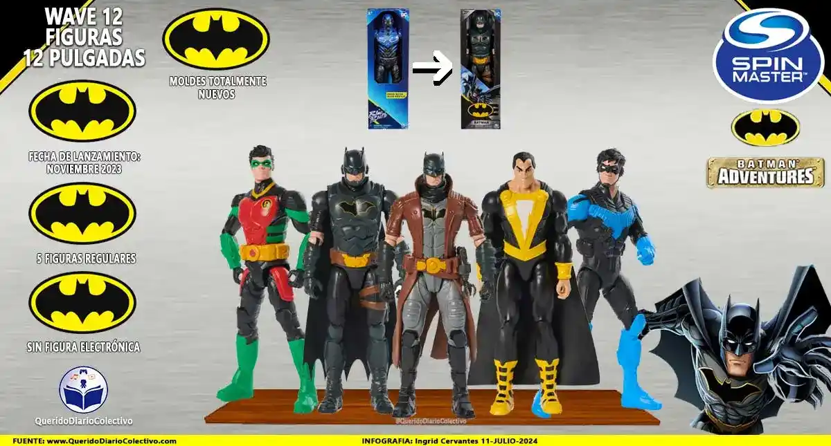 DC/BATMAN ADVENTURES WAVE 12 SPIN MASTER | FIGURAS DE 12 PULGADAS / 30 C.M. (LÍNEA COMPLETA 2023) DC COMICS 2 Batman Adventures DC Adventures Spin Master Doceava Wave Figuras 12 Pulgadas Linea QUERIDO DIARIO COLECTIVO Infografia 2023