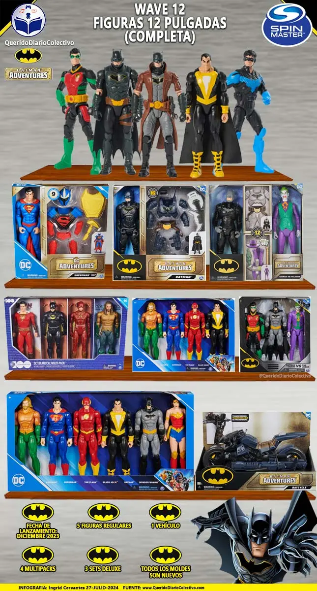 DC/BATMAN ADVENTURES WAVE 12 SPIN MASTER | FIGURAS DE 12 PULGADAS / 30 C.M. (LÍNEA COMPLETA 2023) DC COMICS 4 Batman Adventures DC Adventures SpinMaster Figuras Doceava Wave Completa 2023 Figuras 12 Pulgadas 12 Inch 30cm Querido Diario Colectivo 2024 2